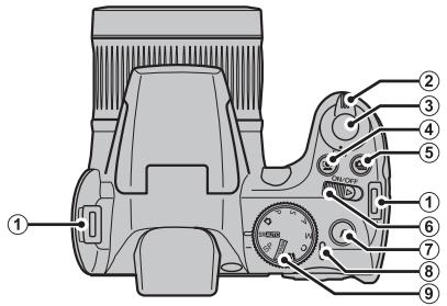 FUJIFILM FINEPIX S3400 - Parts of the Camera - 1