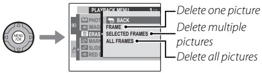 FUJIFILM FINEPIX S4000 - Editing and Deleting PhotoBooks - 2