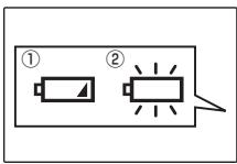 FUJIFILM FINEPIX S4000 - Check the battery level. - 1