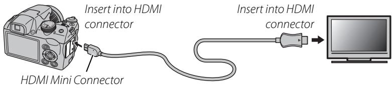 FUJIFILM FINEPIX S4000 - HDMI - 1