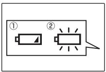 FUJIFILM FINEPIX S4000A - Check the battery level. - 1