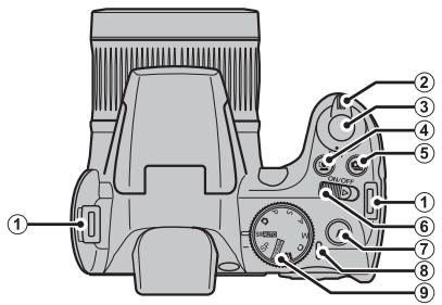 FUJIFILM FINEPIX S4000A - Parts of the Camera - 1