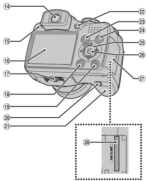FUJIFILM FINEPIX S5800 - Camera Parts and Features - 3