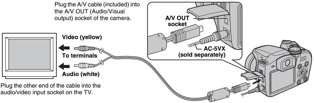 FUJIFILM FINEPIX S5800 - Connecting to a TV - 1