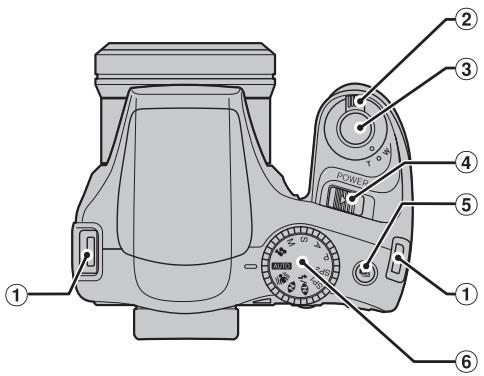 FUJIFILM FINEPIX S5800 - Camera Parts and Features - 1