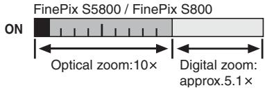FUJIFILM FINEPIX S5800 - DIGITAL ZOOM - 4