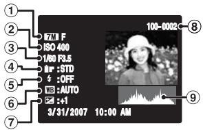 FUJIFILM FINEPIX S5800 - Playback Information - 2