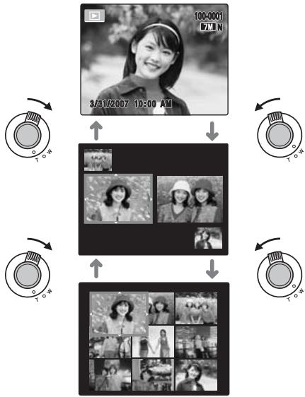 FUJIFILM FINEPIX S800 - Multi-frame playback - 1