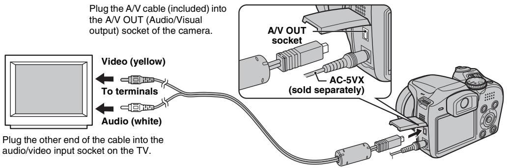 FUJIFILM FINEPIX S800 - Connecting to a TV - 1