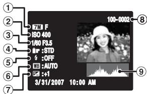 FUJIFILM FINEPIX S800 - Playback Information - 2