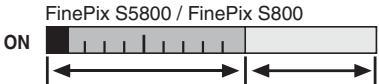 FUJIFILM FINEPIX S800 - Zoom bar display - 3