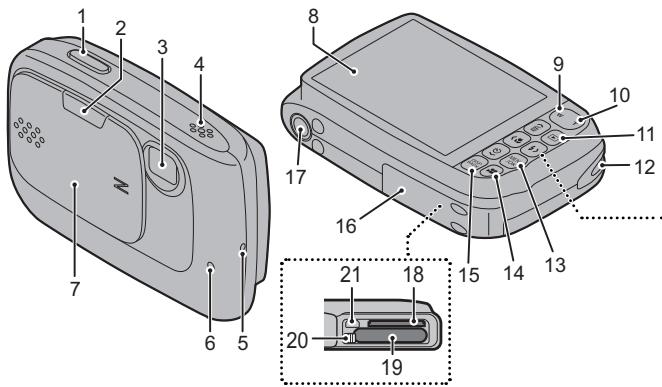 FUJIFILM FINEPIX Z30 - Parts of the Camera - 1