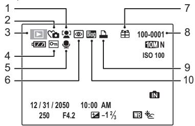 FUJIFILM FINEPIX Z30 - The Monitor - 2