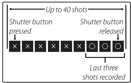 FUJIFILM FINEPIX Z30 - CONTINUOUS: FINAL 3 - 1