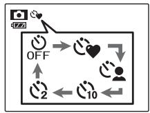 FUJIFILM FINEPIX Z30 - Setting the Self-Timer - 2
