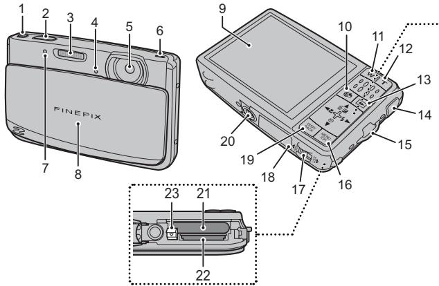 FUJIFILM FINEPIX Z80 - Parts of the Camera - 1