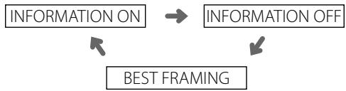 FUJIFILM FINEPIX Z80 - The Framing Grid - 1