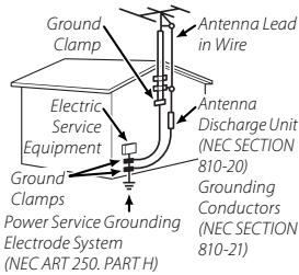 FUJIFILM FINEPIX Z80 - Antennas - 1