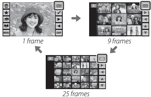 FUJIFILM FINEPIX Z800EXR - Multi-Frame Playback - 1