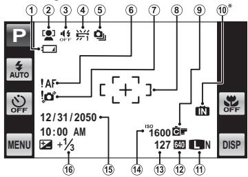 FUJIFILM FINEPIX Z90 - Camera Displays (Touch Panel) - 1