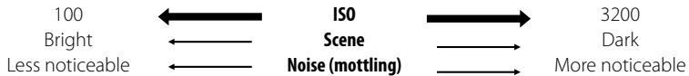 FUJIFILM FINEPIX Z90 - Shooting Menu Options - 1