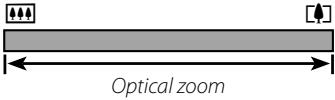 FUJIFILM FINEPIX Z90 - DIGITAL ZOOM - 3
