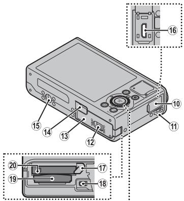 FUJIFILM XQ2 - Parts of the Camera - 2