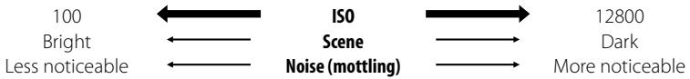 FUJIFILM XQ2 - Shooting Menu Options - 5