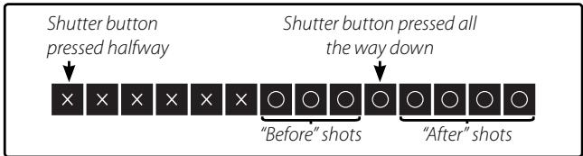 FUJIFILM XQ2 - BEST FRAME CAPTURE - 2