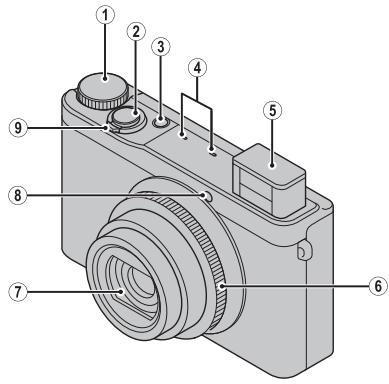 FUJIFILM XQ2 - Parts of the Camera - 1