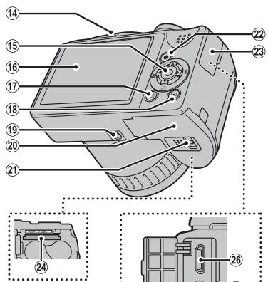 FUJIFILM FINEPIX L55 - Parties de l'appareil photo - 3