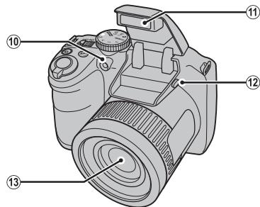 FUJIFILM FINEPIX L55 - Parties de l'appareil photo - 2