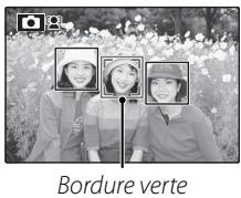 FUJIFILM FINEPIX L55 - Activez la détection des visages. - 1