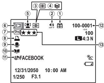 FUJIFILM FINEPIX L55 - Lecture - 1