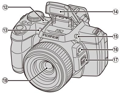 FUJIFILM FINEPIX S - Parts of the Camera - 2