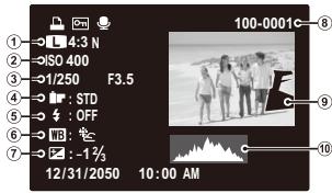FUJIFILM FINEPIX S - Histograms - 1