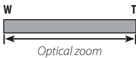 FUJIFILM FINEPIX S - INTELLIGENT DIGITAL ZOOM - 2