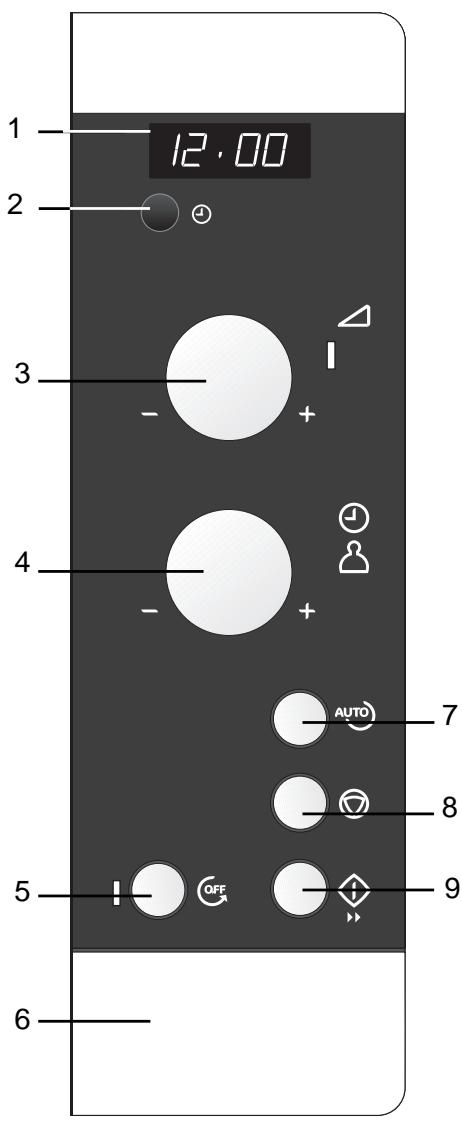 HUSQVARNA QN4021X - Control panel - 1