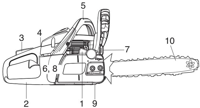 HUSQVARNA 240 - 33