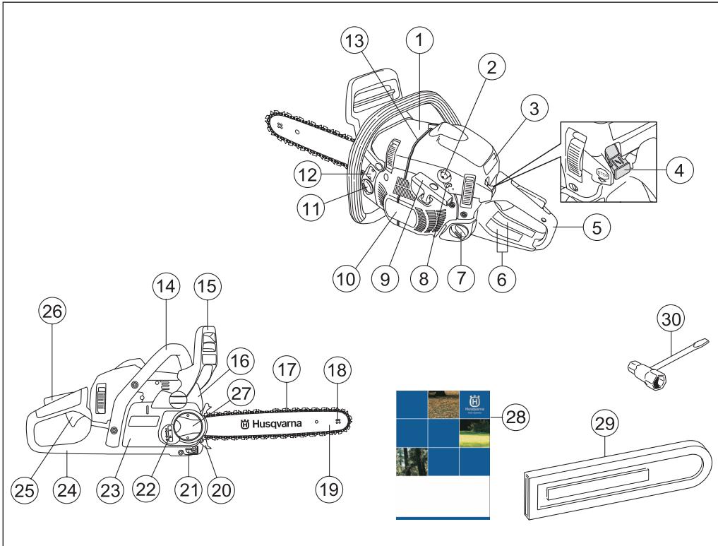 HUSQVARNA 440 E - Dear customer! - 1