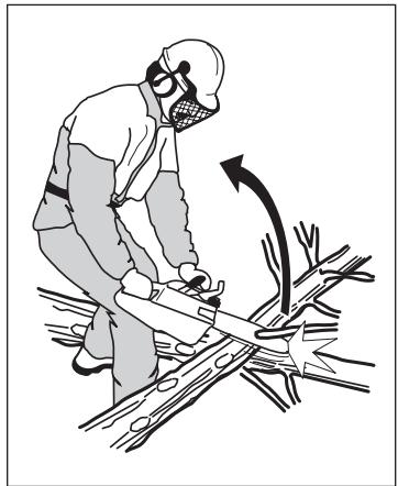 HUSQVARNA 55 - Règles élémentaires - 2