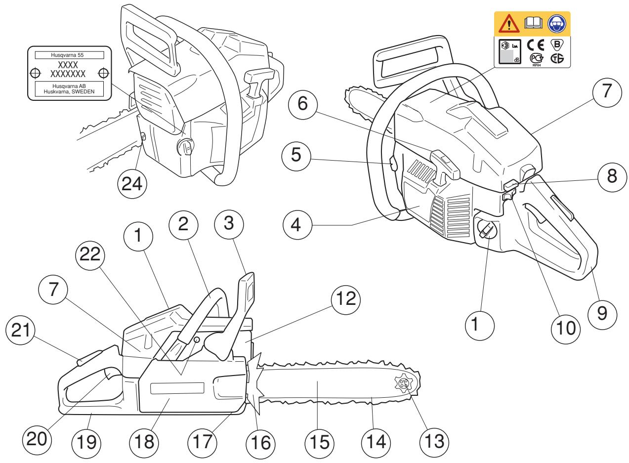 HUSQVARNA 55 - QUELS SONT LES COMPOSANTS ? - 1