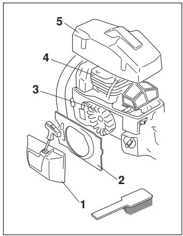 HUSQVARNA 55 - Système de refroidissement - 3