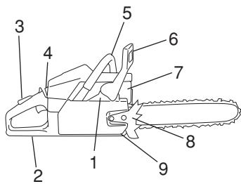 HUSQVARNA 55 - b Avant cheque utilisation - 2