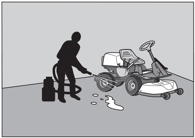 HUSQVARNA RIDER 175 AWD - Maintenance - 6