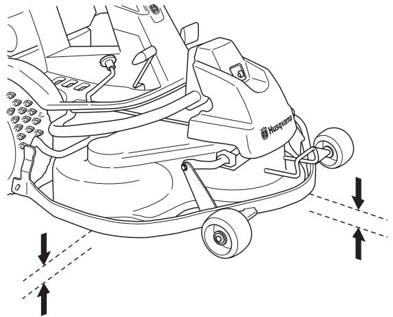HUSQVARNA RIDER 175 AWD - Checking the cutting unit's parallelism - 1