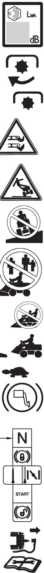 HUSQVARNA RIDER 175 AWD - Symbols - 3