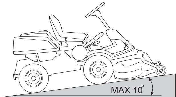 HUSQVARNA RIDER 175 AWD - Cutting tips - 4