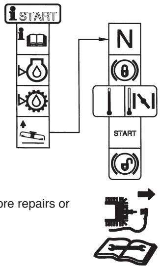 HUSQVARNA RIDER 175 AWD - Symbols - 2