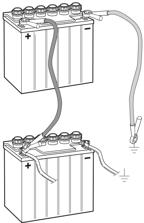HUSQVARNA RIDER 175 AWD - Connecting the jump leads - 1